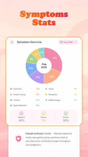 Baby Tracker: Pregnancy Guide Screenshot 2