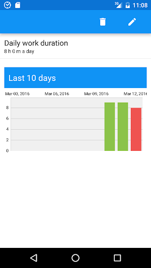 aTimeLogger - Time Tracker screenshot 5