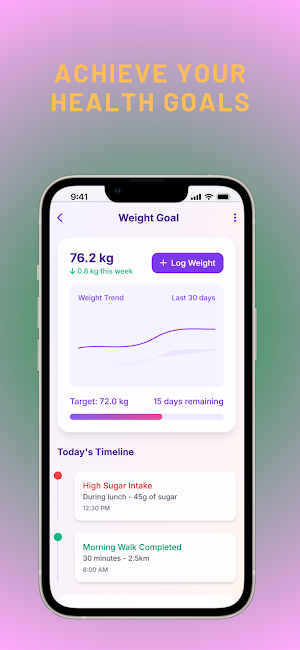 Actofit Wellness Screenshot 1