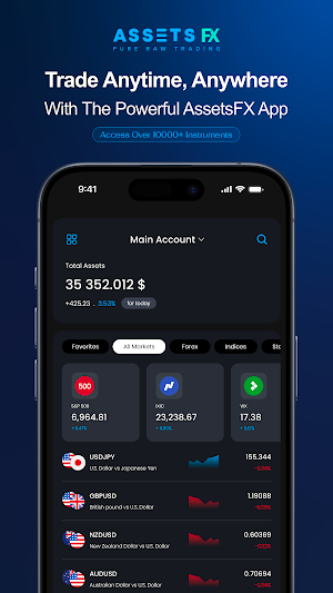 AssetsFX Screenshot 0