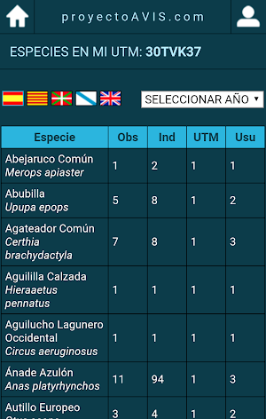 Proyecto AVIS screenshot 4