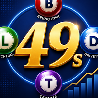 UK49s Lotto Results