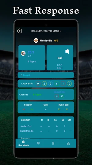 Live Cricket TV Score Screenshot 2