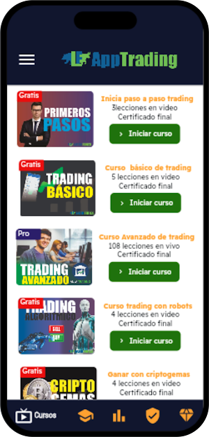 AppTrading - Aprender trading Screenshot 0