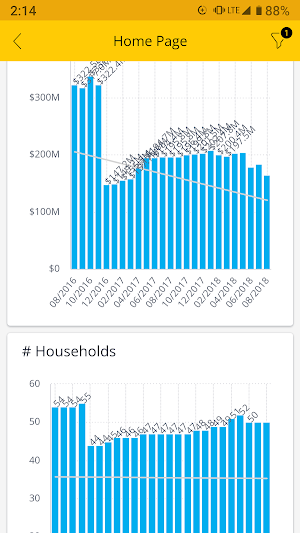 Orion Trends Screenshot 2