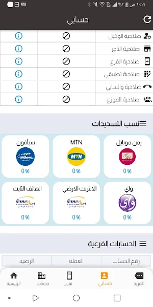 جالكسي فون Screenshot 0