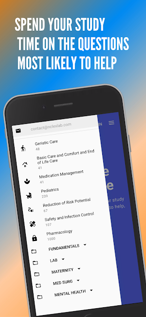 Nclexlab - Nclex Rn Practice questions Screenshot 1