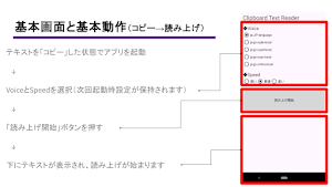 Clipboard Text Reader：超簡単に文字読上 Screenshot 1