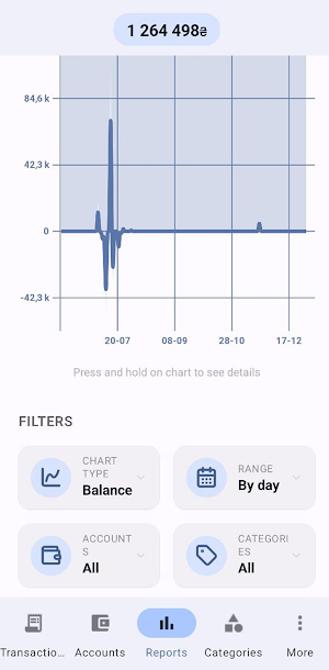Axels Money Tracker Screenshot 3