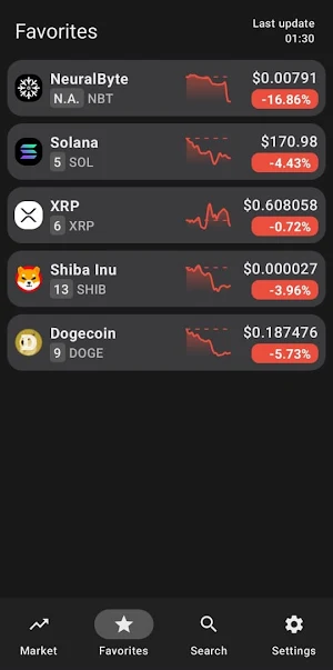 coin market ca0 Screenshot 3