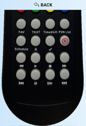 TV Remote For AKAI Screenshot 3