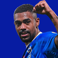 Malcom Wallpaper