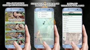 Lagu Sunda Koplo Kendang Mp3 Screenshot 2