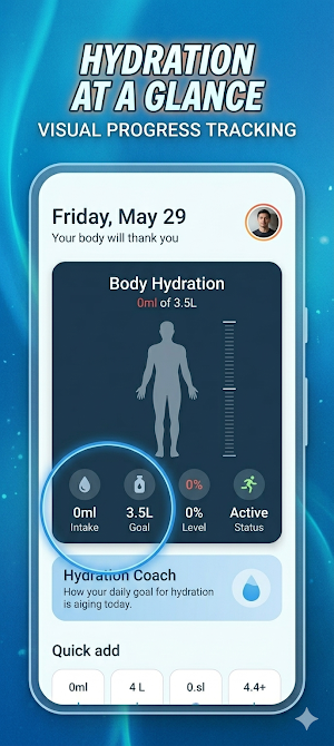 Water Reminder & Tracker Screenshot 0