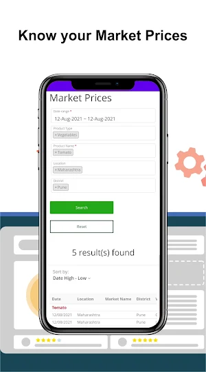 Nam Farmers Screenshot 0