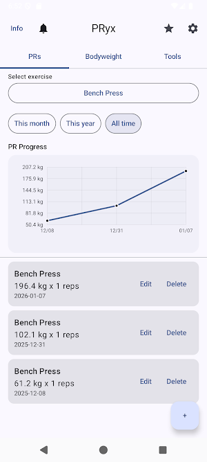 PRyx Screenshot 0