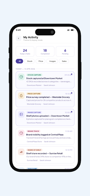 AnthuRetail Screenshot 3