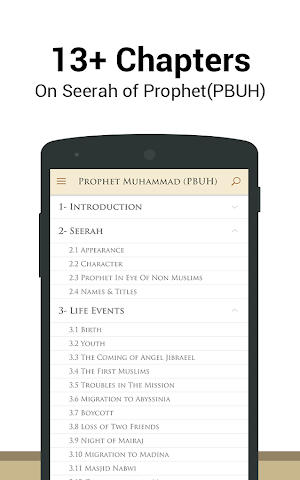 Life of Prophet Muhammad PBUH Screenshot 1