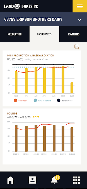 Dairy Hub Screenshot 2
