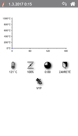 WiFire 1st edition Screenshot 3
