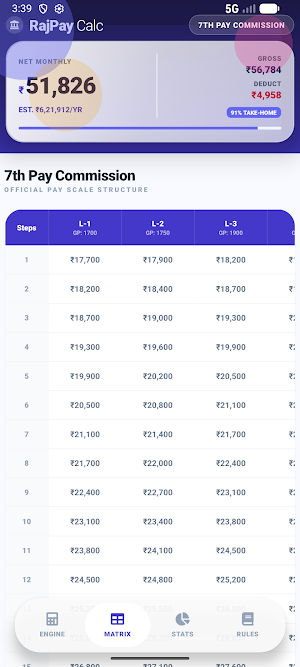 RajPay Calc Screenshot 1