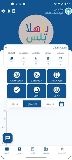ياهلا بلس Screenshot 0