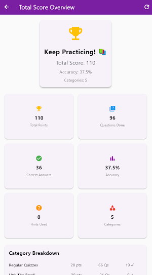 Quizler Quest: Quiz Game Screenshot 1