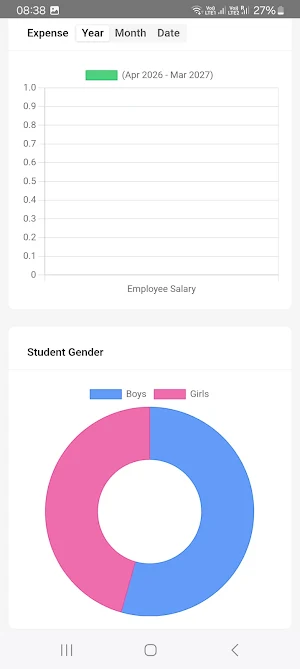 Bright Future School Betla Screenshot 2