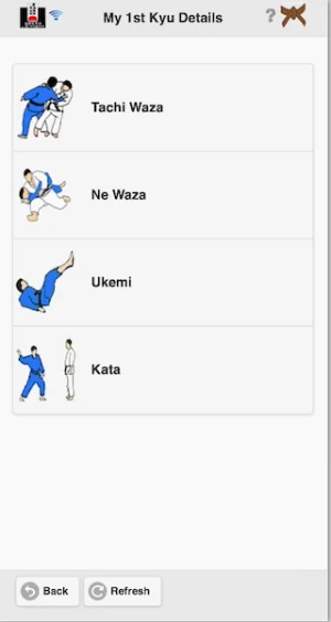 DKJ Sensei Screenshot 2
