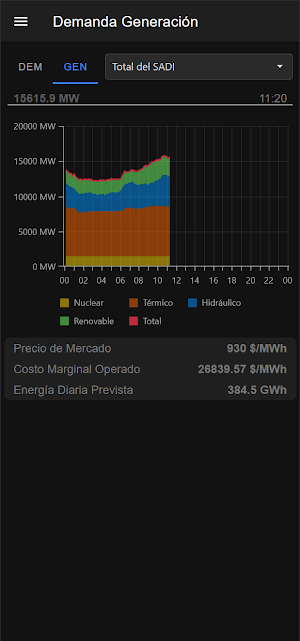 Cammesa móvil Screenshot 3