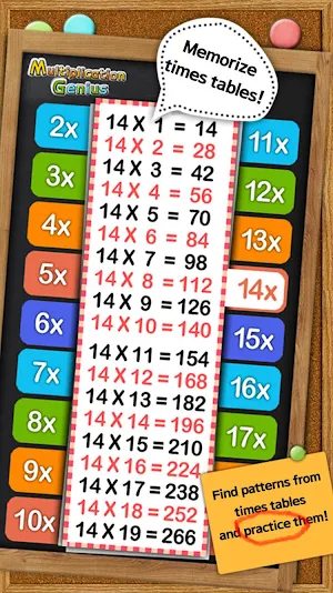 Multiplication Genius x19 Screenshot 2