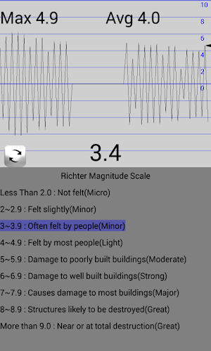 Seismometer Screenshot 2