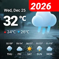 Weather App - Weather Forecast