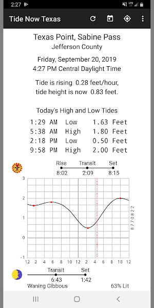 Tide Now Texas - Tides, Sun and Moon Times Screenshot 0