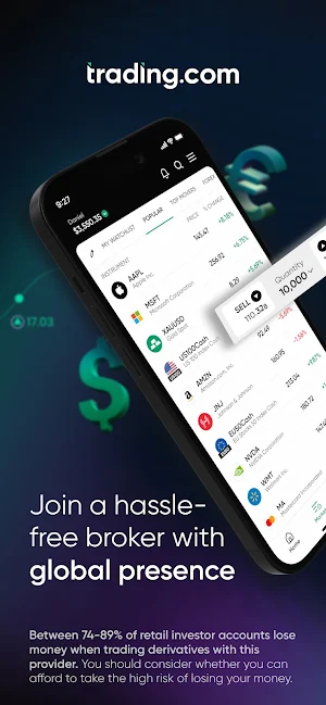 Trading.com: Your Markets App Screenshot 0