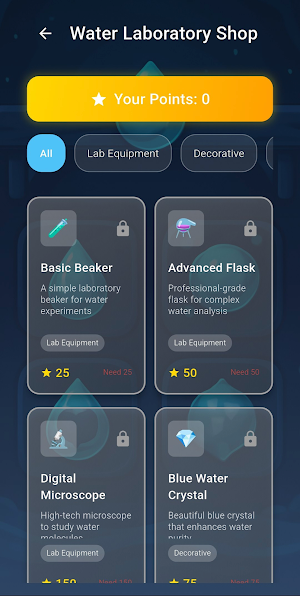 Water Sofho Screenshot 1