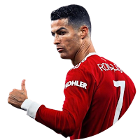 Cristiano Ronaldo Trivia Quiz