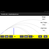 Parabolic shot