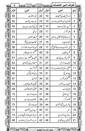 Islamic Books in Urdu Offline Screenshot 3