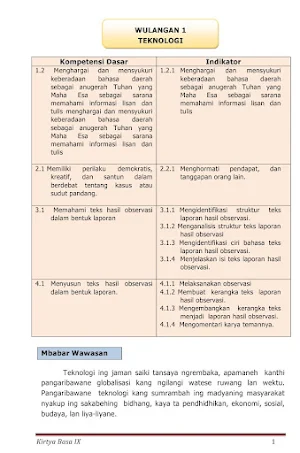 Bahasa Jawa Sastri Basa 9 K13 Screenshot 2