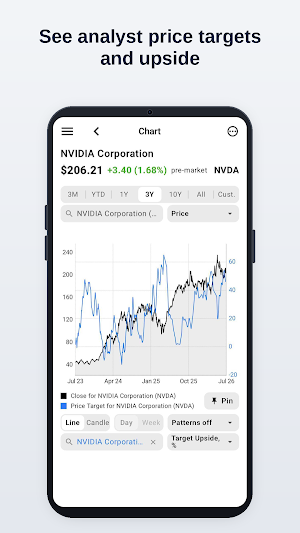 FinFab: Stock Market Tracker Screenshot 1