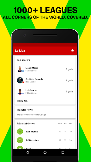 Forza Football - Live soccer scores Screenshot 3