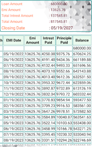 Financial Calculator-Converter Screenshot 2