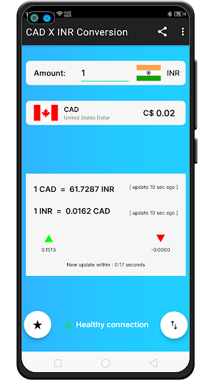 Canadian Dollar X Indian Rupee Screenshot 2