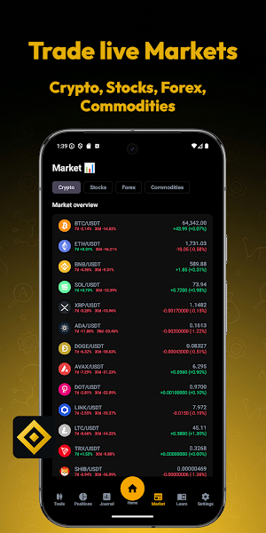 Trade Dojo: Paper Trading Game Screenshot 1
