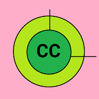 Circunferencia Calculadora