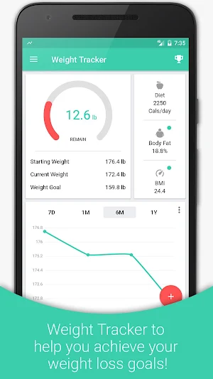 BMI and Weight Tracker Screenshot 0