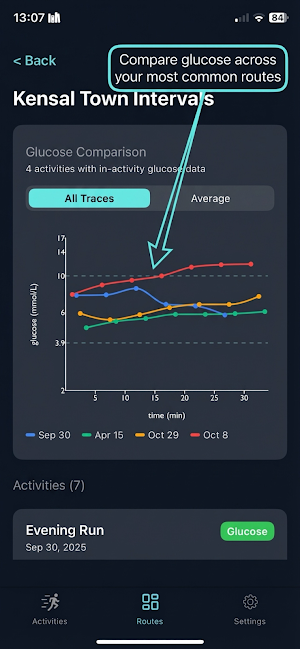 GlucoseInsights Screenshot 2