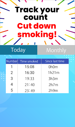 Cigarettes Count!Quit smoking Screenshot 1