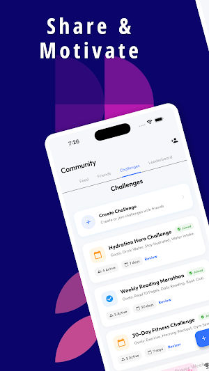 Habit Flow: Habit Tracking Screenshot 3